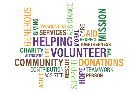 Charities & Not.